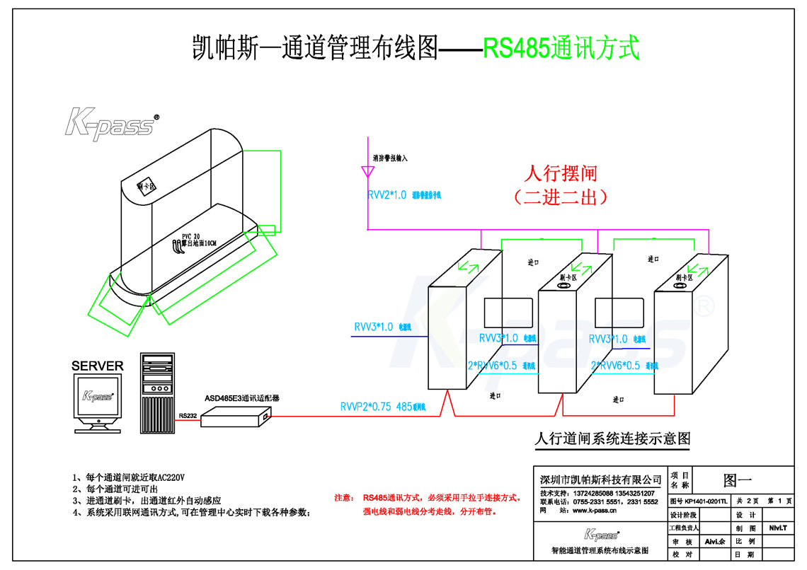 通道管理系统