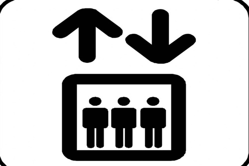 电梯门禁功能说明